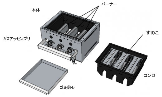 部品名称-株式会社クリエ-株式会社クリエ