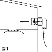 給気例1