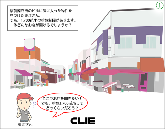 駅前商店街のビルに気に入った物件を見つけた栗江さん。でも、1,700㎥/hの排気制限があります。一体どんなお店が開けるでしょうか？