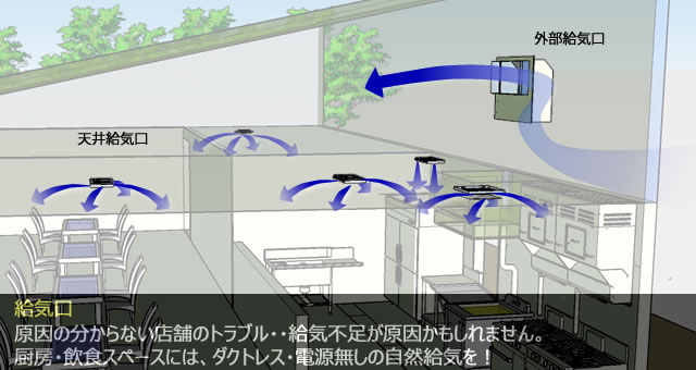 換気口 天井給気口 外部給気フード 株式会社クリエ