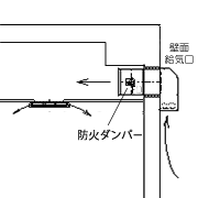 ダンパー ファイヤー