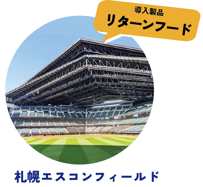 エスコンフィールド