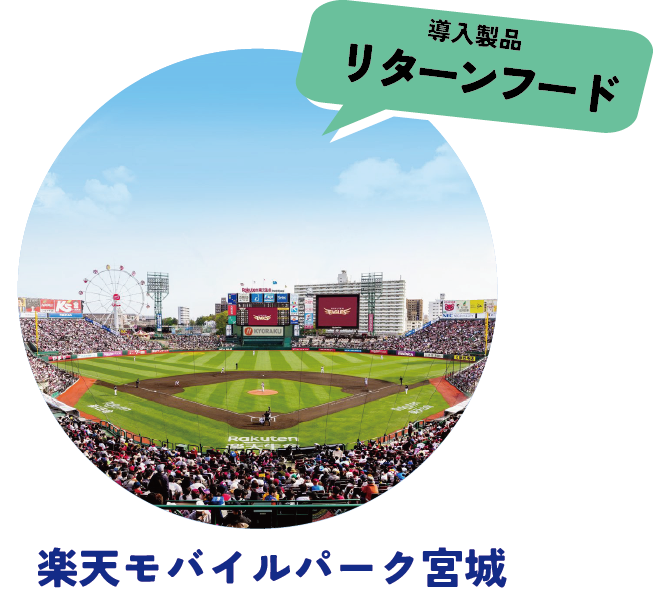 楽天モバイルパーク宮城